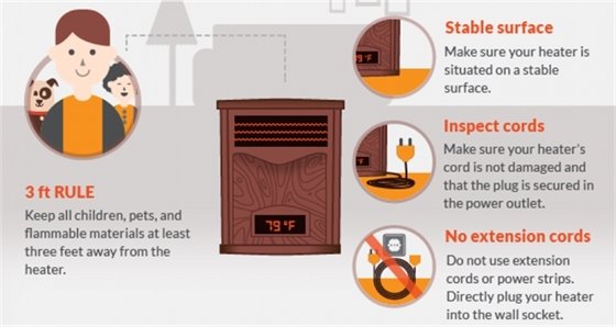 space heater safety