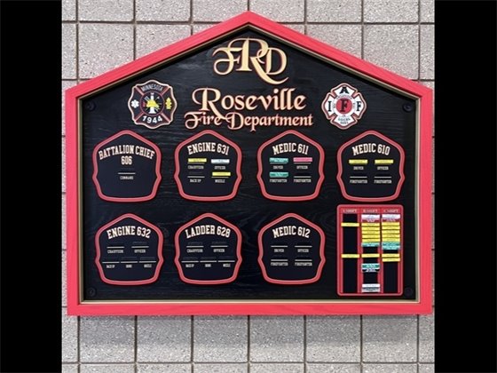Rig Assignment Board